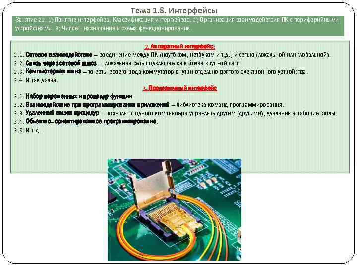 Тема 1. 8. Интерфейсы Занятие 22. 1) Понятие интерфейса. Классификация интерфейсов. 2) Организация взаимодействия