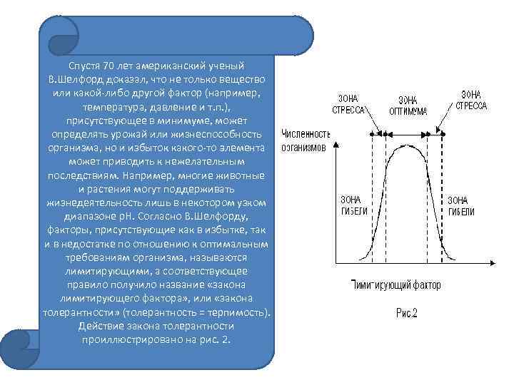 Спустя 70 лет американский ученый В. Шелфорд доказал, что не только вещество или какой-либо