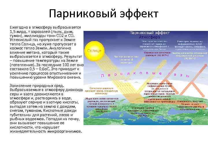 Парниковый эффект Ежегодно в атмосферу выбрасывается 1, 5 млрд. т аэрозолей (пыль, дым, туман),