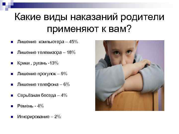 Какие виды наказаний родители применяют к вам? n Лишение компьютера – 45% n Лишение