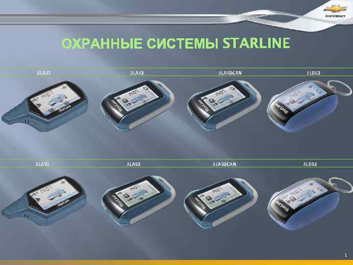 ОХРАННЫЕ СИСТЕМЫ STARLINE SLA 61 SLA 91 SLA 62 SLA 92 SLA 62 CAN