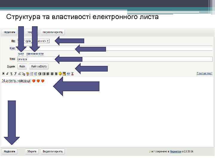 Структура та властивості електронного листа 