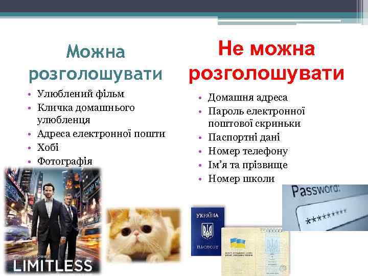 Можна розголошувати • Улюблений фільм • Кличка домашнього улюбленця • Адреса електронної пошти •