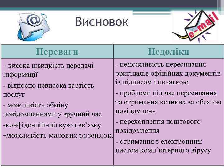 Висновок Переваги Недоліки - неможливість пересилання оригіналів офіційних документів інформації із підписом і печаткою