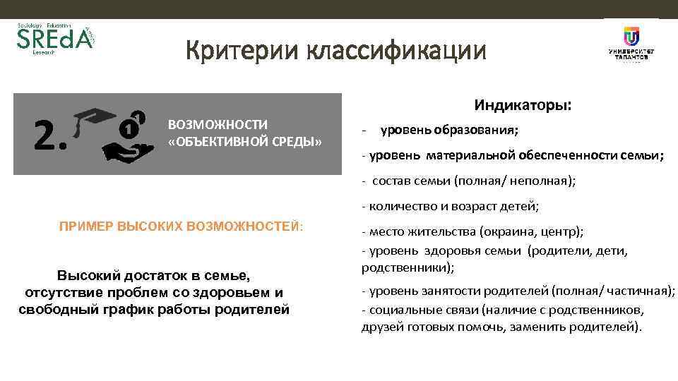 Критерии классификации 2. Индикаторы: ВОЗМОЖНОСТИ «ОБЪЕКТИВНОЙ СРЕДЫ» - уровень образования; - уровень материальной обеспеченности