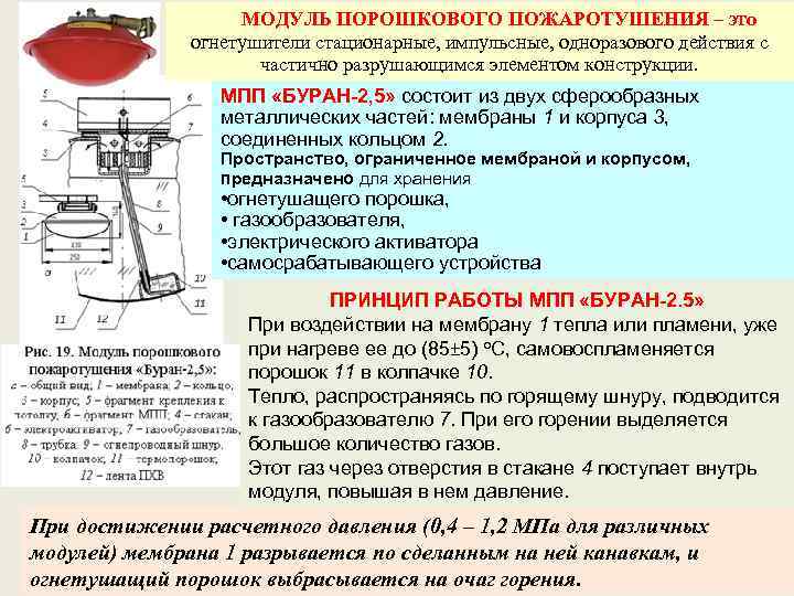 МОДУЛЬ ПОРОШКОВОГО ПОЖАРОТУШЕНИЯ – это огнетушители стационарные, импульсные, одноразового действия с частично разрушающимся элементом