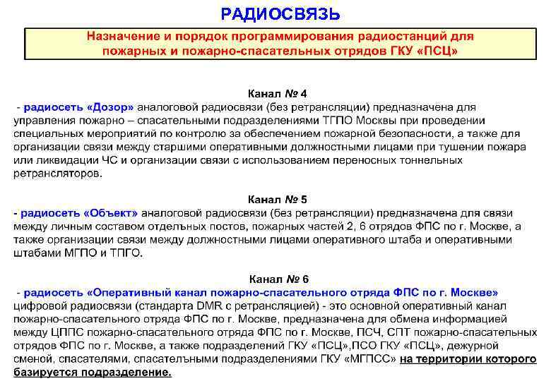 Назначение радиосвязи. Порядок организации радиосвязи. Организация радиосвязи в гарнизоне пожарной охраны. Назначение и организация связи в пожарной охране.