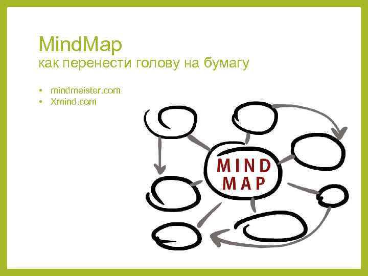 Mind. Map как перенести голову на бумагу • mindmeister. com • Xmind. com 