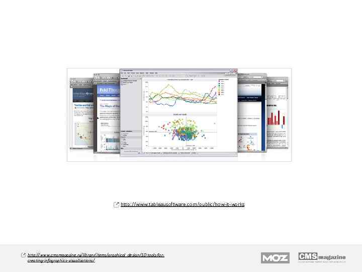 http: //www. tableausoftware. com/public/how-it-works http: //www. cmsmagazine. ru/library/items/graphical_design/10 -tools-forcreating-infographics-visualizations/ 