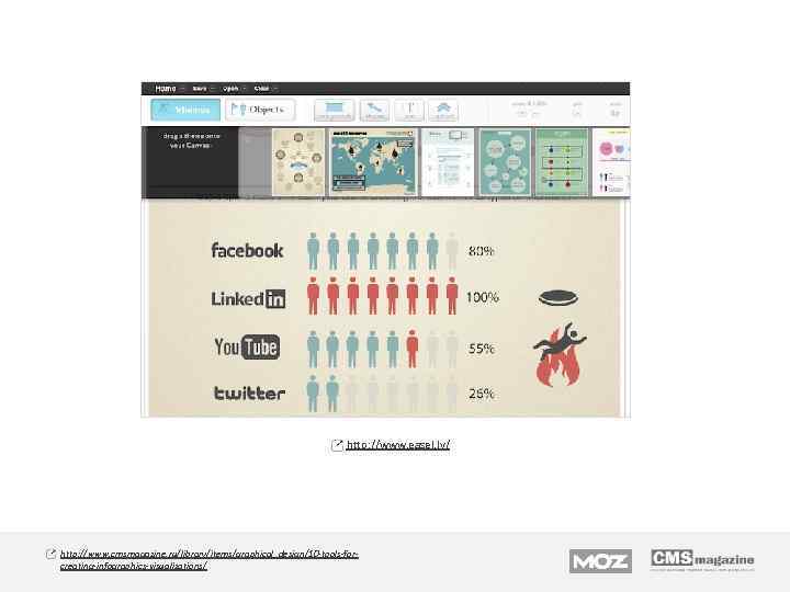 http: //www. easel. ly/ http: //www. cmsmagazine. ru/library/items/graphical_design/10 -tools-forcreating-infographics-visualizations/ 