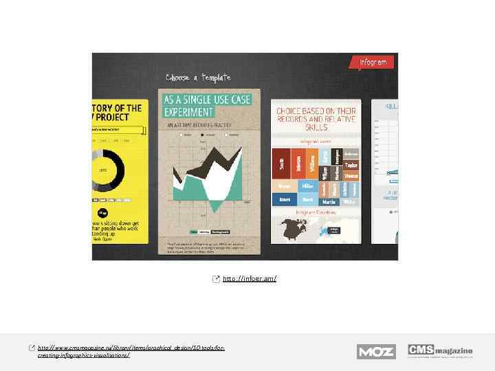 http: //infogr. am/ http: //www. cmsmagazine. ru/library/items/graphical_design/10 -tools-forcreating-infographics-visualizations/ 