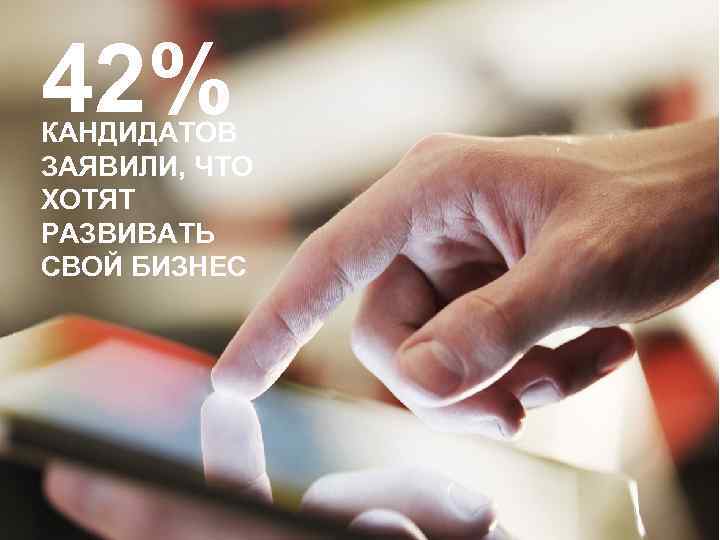 42% КАНДИДАТОВ ЗАЯВИЛИ, ЧТО ХОТЯТ РАЗВИВАТЬ СВОЙ БИЗНЕС 