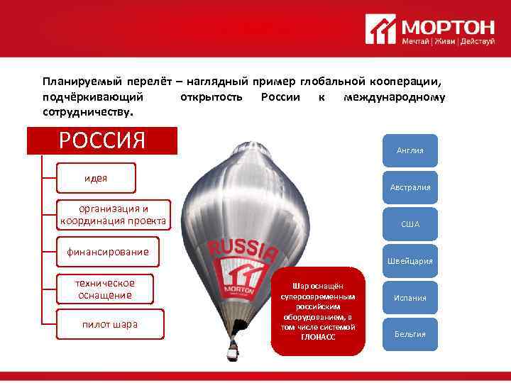 Планируемый перелёт – наглядный пример глобальной кооперации, подчёркивающий открытость России к международному сотрудничеству. РОССИЯ