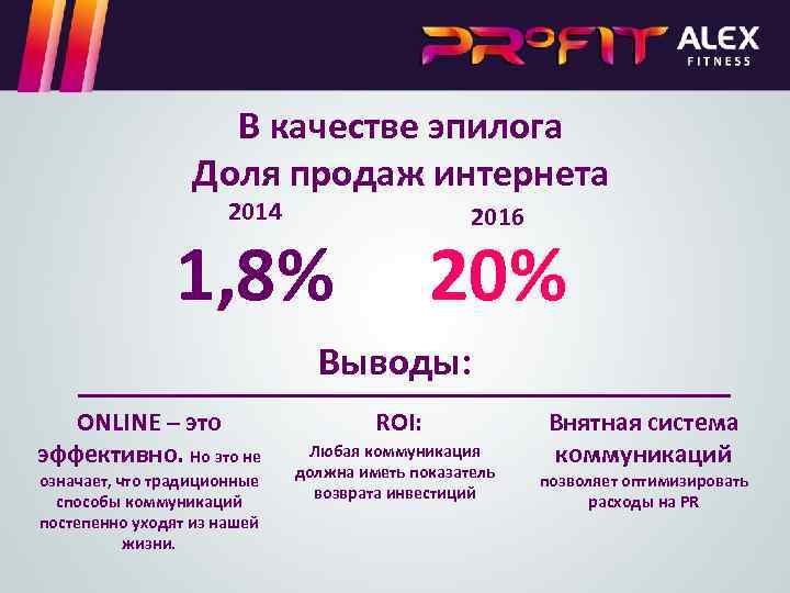 В качестве эпилога Доля продаж интернета 2014 2016 1, 8% 20% Выводы: ONLINE –