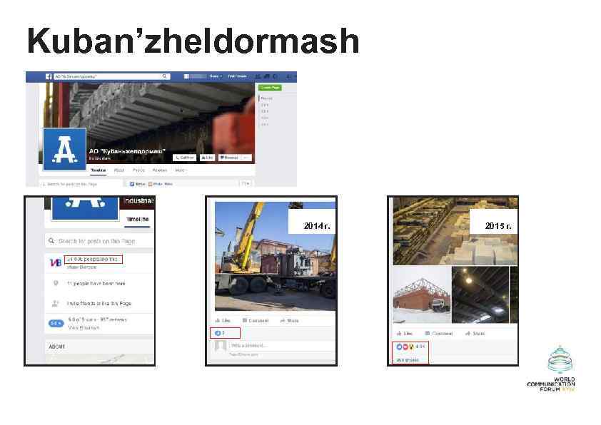 Kuban’zheldormash 2014 г. 2015 г. 