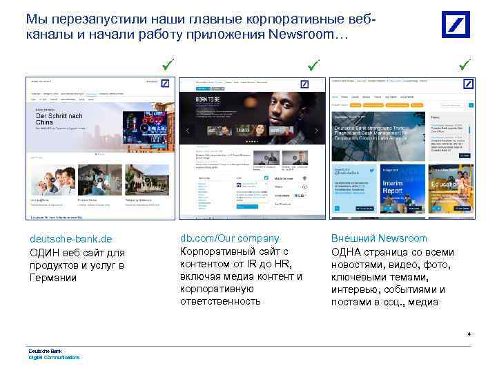 Мы перезапустили наши главные корпоративные вебканалы и начали работу приложения Newsroom… deutsche-bank. de ОДИН
