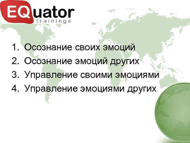 1. 2. 3. 4. Осознание своих эмоций Осознание эмоций других Управление своими эмоциями Управление