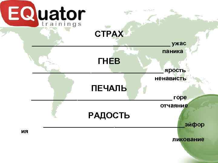 СТРАХ _______________________ ужас паника ГНЕВ ______________________ ярость ненависть ПЕЧАЛЬ _______________________ горе отчаяние РАДОСТЬ ия