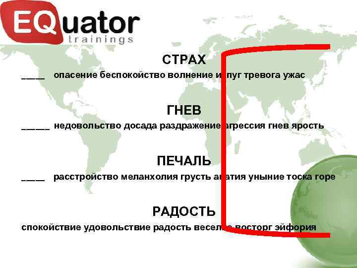 СТРАХ _____ опасение беспокойство волнение испуг тревога ужас ГНЕВ ______ недовольство досада раздражение агрессия