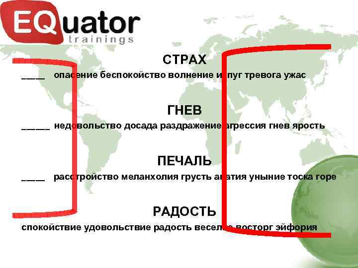 СТРАХ _____ опасение беспокойство волнение испуг тревога ужас ГНЕВ ______ недовольство досада раздражение агрессия