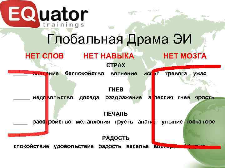 Глобальная Драма ЭИ НЕТ СЛОВ _____ опасение НЕТ НАВЫКА СТРАХ беспокойство волнение ______ недовольство