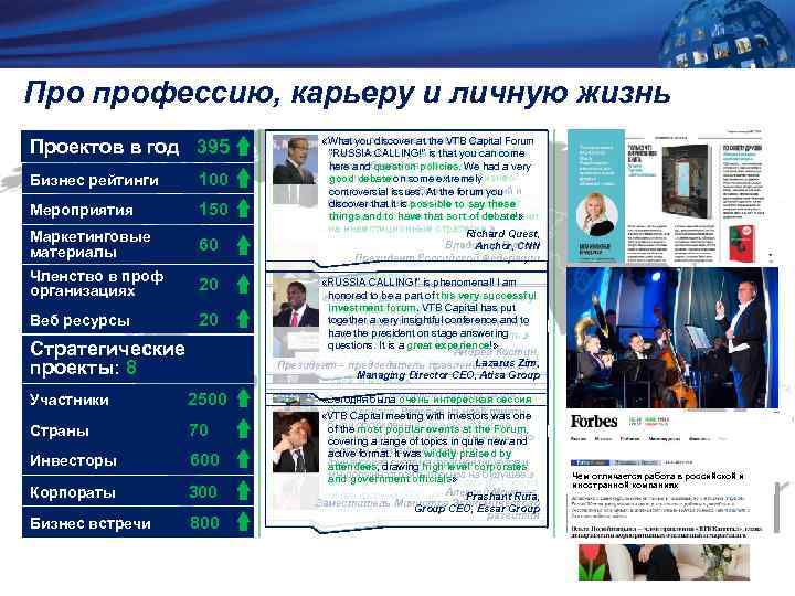 Про профессию, карьеру и личную жизнь Проектов в год 395 Бизнес рейтинги 100 Мероприятия