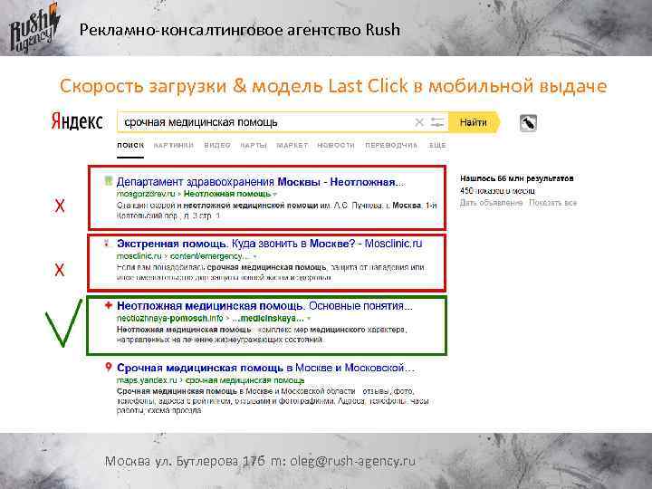 Рекламно-консалтинговое агентство Rush Скорость загрузки & модель Last Click в мобильной выдаче Москва ул.