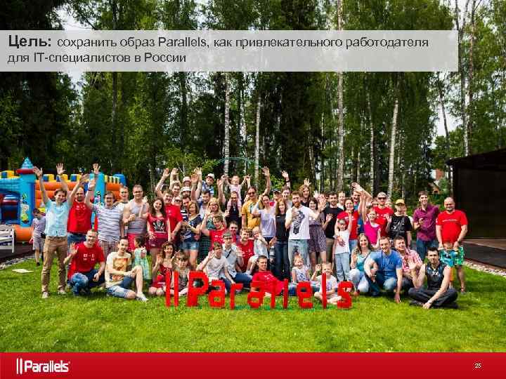 Цель: сохранить образ Parallels, как привлекательного работодателя для IT-специалистов в России 25 