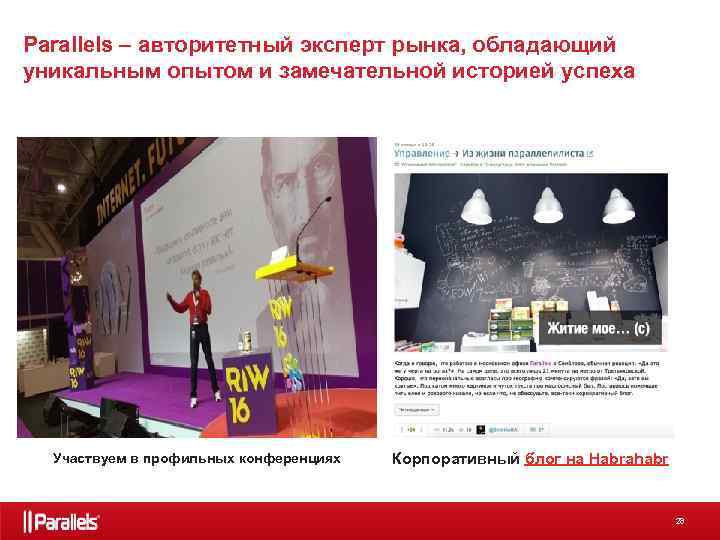 Parallels – авторитетный эксперт рынка, обладающий уникальным опытом и замечательной историей успеха Участвуем в