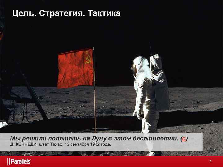 Цель. Стратегия. Тактика Мы решили полететь на Луну в этом десятилетии. (c) Д. КЕННЕДИ.