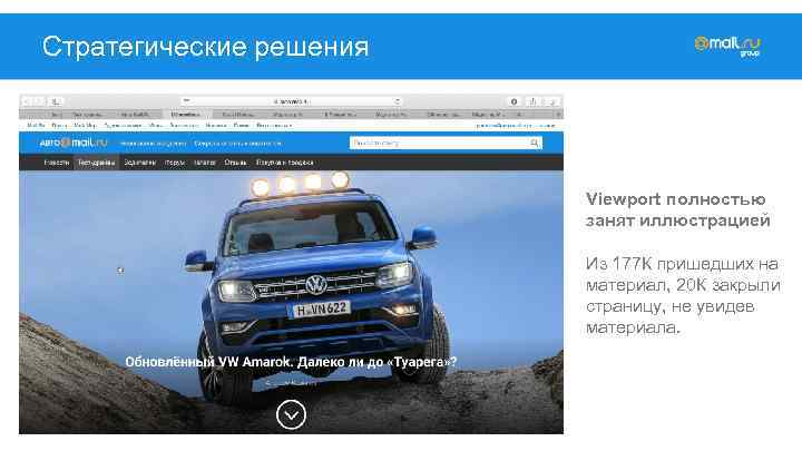 Стратегические решения Viewport полностью занят иллюстрацией Из 177 К пришедших на материал, 20 К