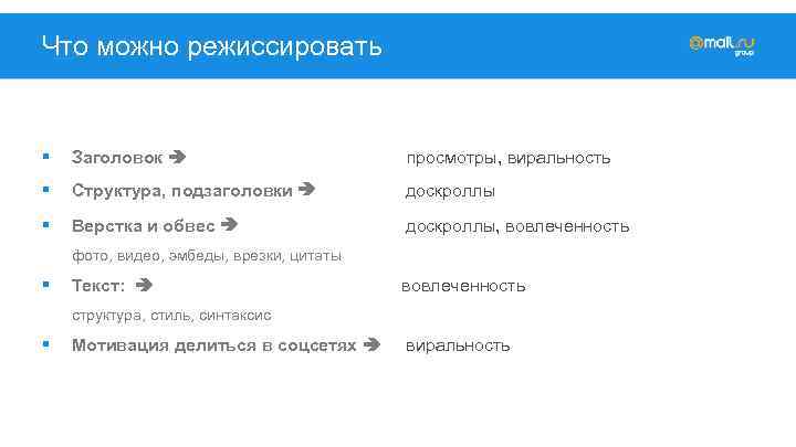 Что можно режиссировать § Заголовок § Структура, подзаголовки доскроллы § Верстка и обвес доскроллы,