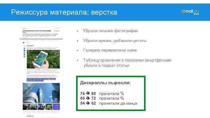 Режиссура материала: верстка § Убрали лишние фотографии § Убрали врезки, добавили цитаты § Галерею