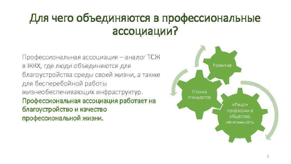 Для чего объединяются в профессиональные ассоциации? Профессиональная ассоциация – аналог ТСЖ в ЖКХ, где