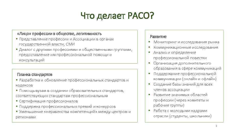 Что делает РАСО? «Лицо» профессии в обществе, легитимность § Представление профессии и Ассоциации в