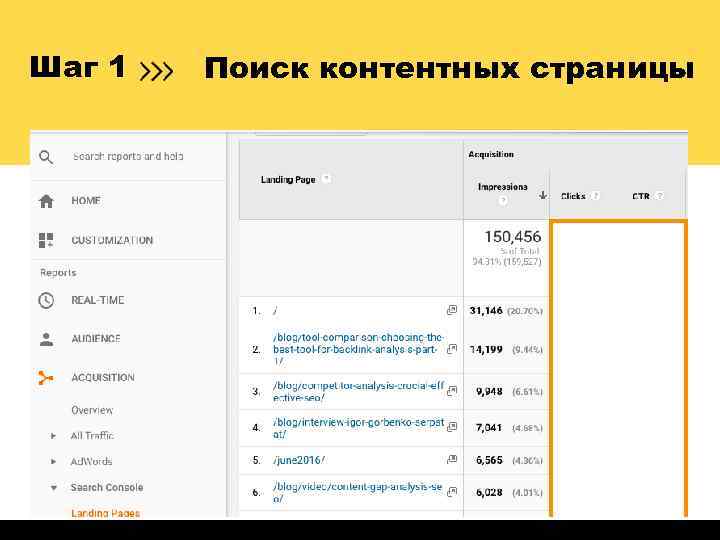 Шаг 1 Поиск контентных страницы 