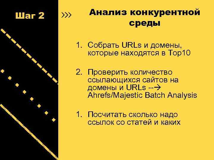 Шаг 2 Анализ конкурентной среды 1. Собрать URLs и домены, которые находятся в Top