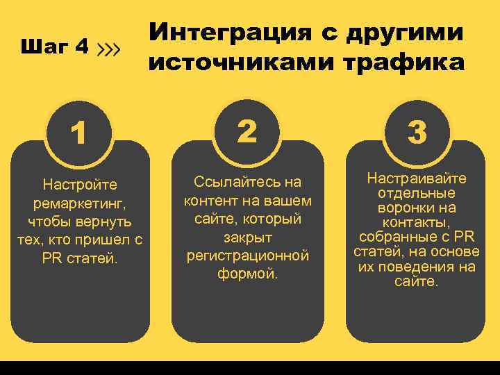 Шаг 4 Интеграция с другими источниками трафика 1 2 3 Настройте ремаркетинг, чтобы вернуть