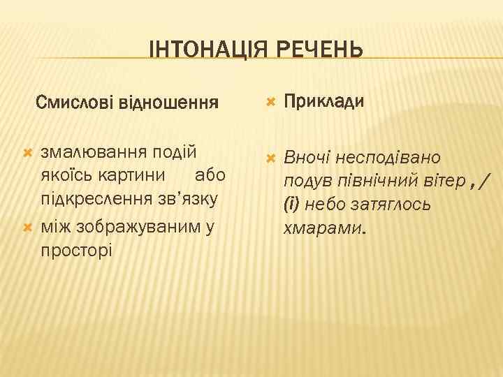 ІНТОНАЦІЯ РЕЧЕНЬ Смислові відношення змалювання подій якоїсь картини або підкреслення зв’язку між зображуваним у