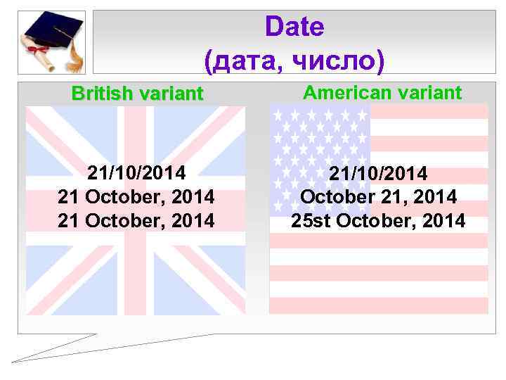 Date (дата, число) British variant American variant 21/10/2014 21 October, 2014 21/10/2014 October 21,