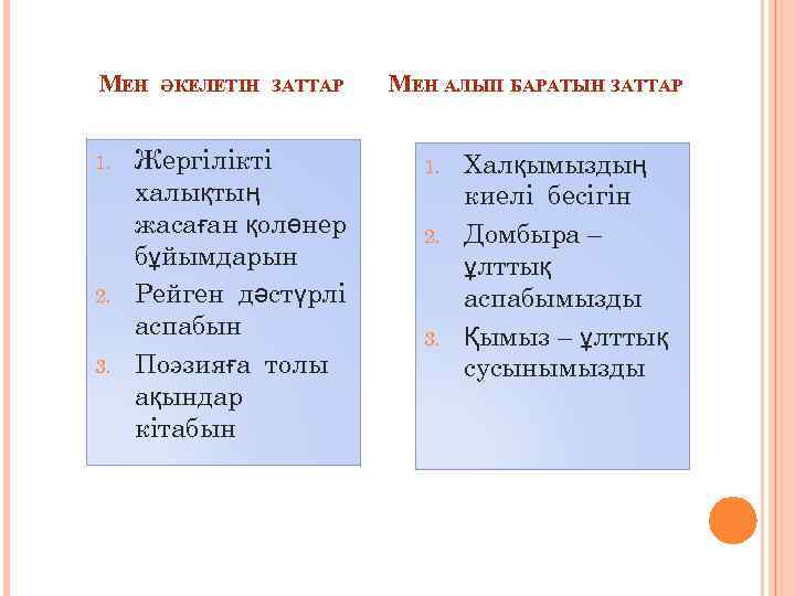 МЕН ӘКЕЛЕТІН ЗАТТАР ЕН АЛЫП БАРАТЫН ЗАТТАР М 1. 2. 3. Жергілікті халықтың жасаған