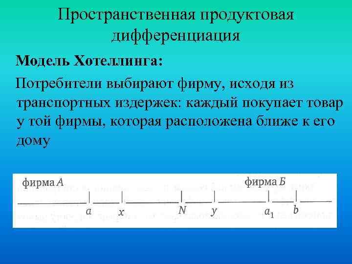 Пространственная продуктовая дифференциация Модель Хотеллинга: Потребители выбирают фирму, исходя из транспортных издержек: каждый покупает