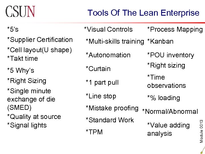 Tools Of The Lean Enterprise *Cell layout(U shape) *Takt time *5 Why’s *Right Sizing