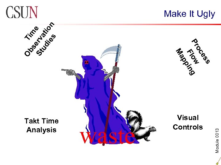 waste Visual Controls Module 0013 Takt Time Analysis s es oc w Pr Flo