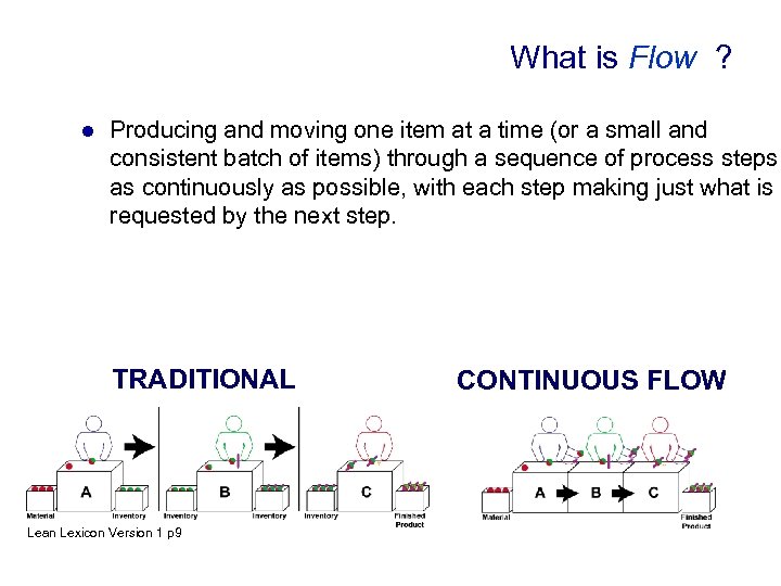 What is Flow ? l Producing and moving one item at a time (or