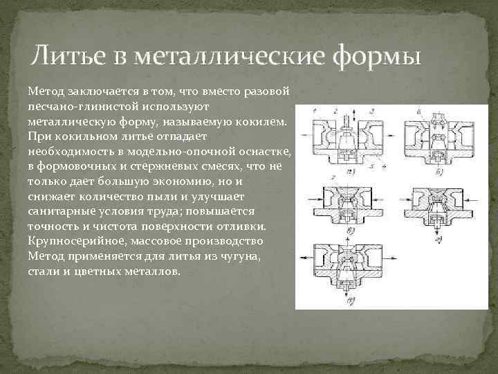 Литье в металлические формы Метод заключается в том, что вместо разовой песчано глинистой используют