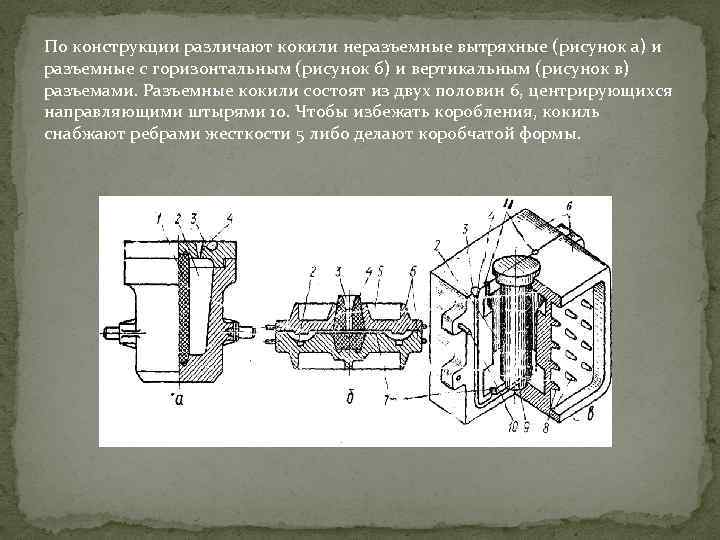 По конструкции различают кокили неразъемные вытряхные (рисунок а) и разъемные с горизонтальным (рисунок б)