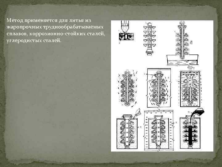 Метод применяется для литья из жаропрочных труднообрабатываемых сплавов, коррозионно стойких сталей, углеродистых сталей. 