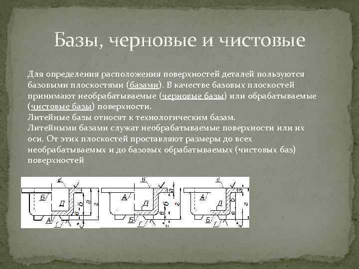 Базы, черновые и чистовые Для определения расположения поверхностей деталей пользуются базовыми плоскостями (базами). В