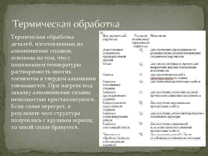 Термическая обработка деталей, изготовленных из алюминиевых сплавов, основана на том, что с понижением температуры